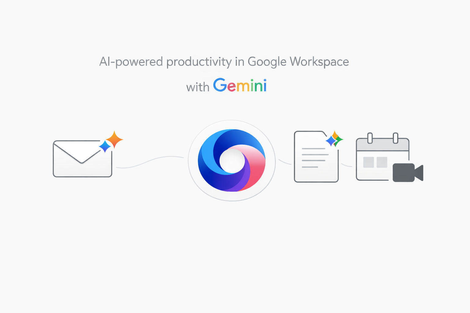 Gemini AI productivity in Google Workspace