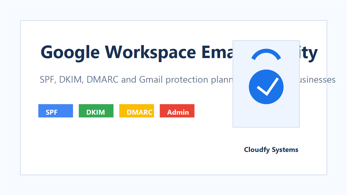 Google Workspace email security setup India SPF DKIM DMARC visual